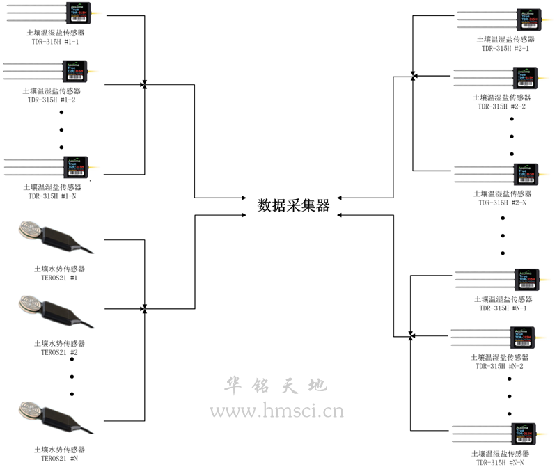 系统示意图_副本.png