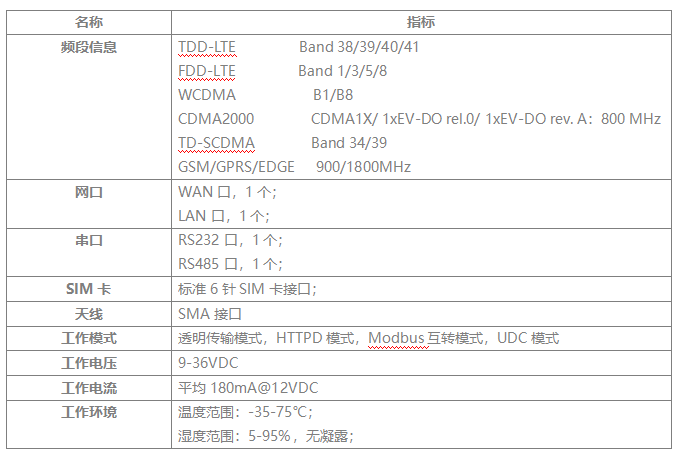 1610507506569678.png image.png